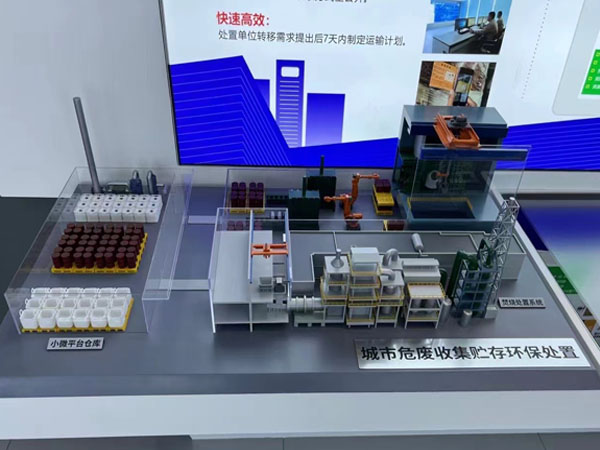 沙盘模型制作