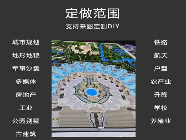 沙盘模型制作